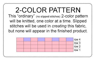 Image result for Two-Color Knitting