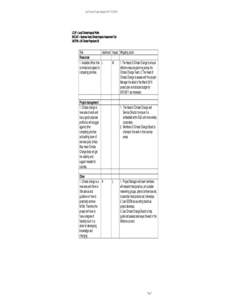 Image result for Project Initation Document Template APM