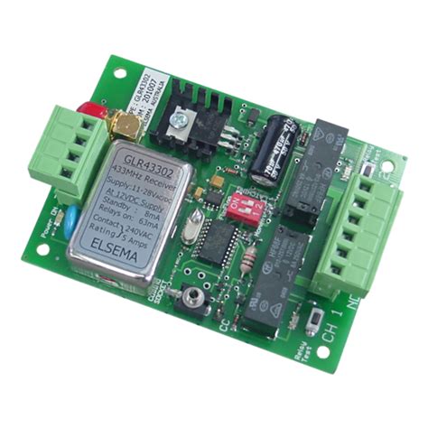 Gigalink Single Channel Programming 的图像结果