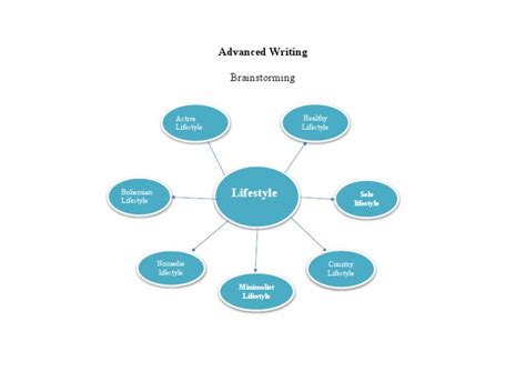 Image result for Advanced Text Tutorial