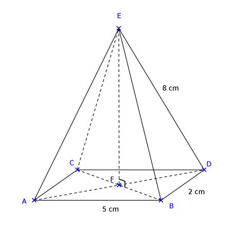 Image result for Square Pyramid Volume Formula