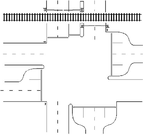 Image result for Channelization