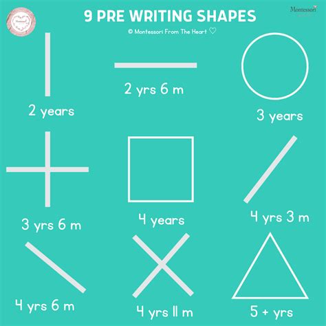 Image result for Pre Writing Shapes
