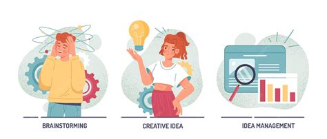 Image result for Creative Thinking Chart