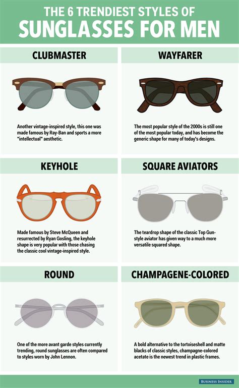 These are the 6 trendiest styles of men's sunglasses right now | Men ...