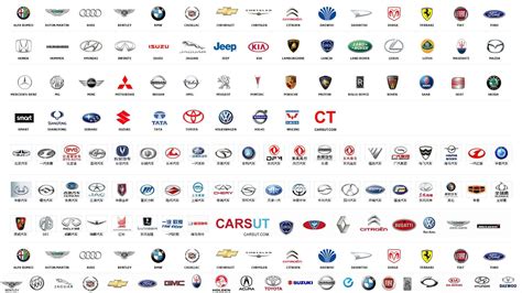 European Car Brands Logos