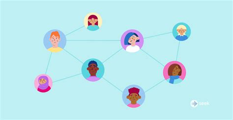 Image result for Networking Strategies Visual