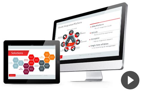 Image result for Oracle DISD