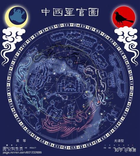 中国古代的占星术|史记·天官书|精灵|占星术_新浪新闻