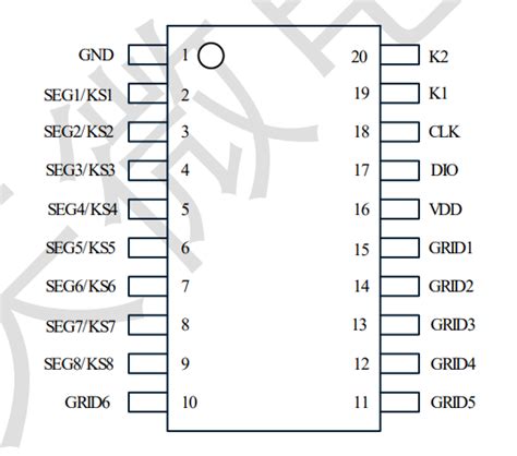 Image result for Tm1637 Raspberry Pi Code