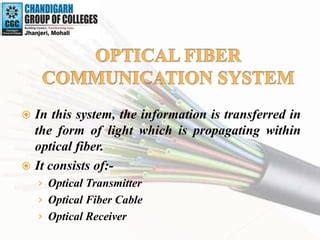 Image result for Optical Communication System