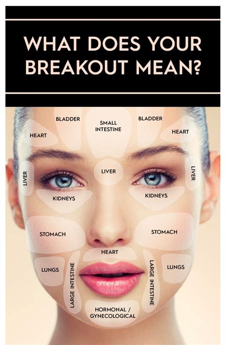 Hormonal Acne Treatment — SKINbyKRIS