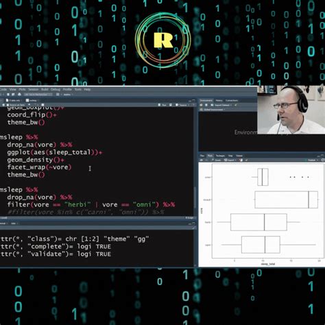 Image result for R Programming Online Compiler