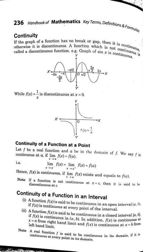 Differentiability Class 12 的图像结果