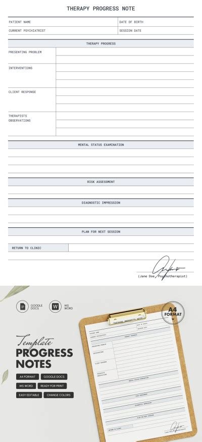 Image result for Progress Notes