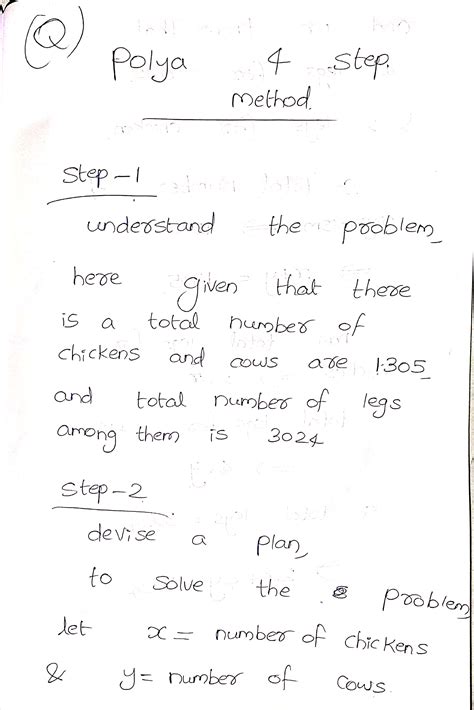 Image result for Four-Step Problem Solving Process Math