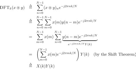 Convolution Theorem