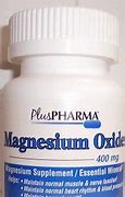 Image result for Magnesium Oxide 420mg Tab