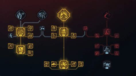 Image result for Netrunner Perk Build