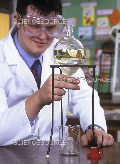 Image result for Using a Separating Funnel