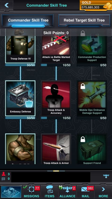 Image result for Best Commando Skill Tree