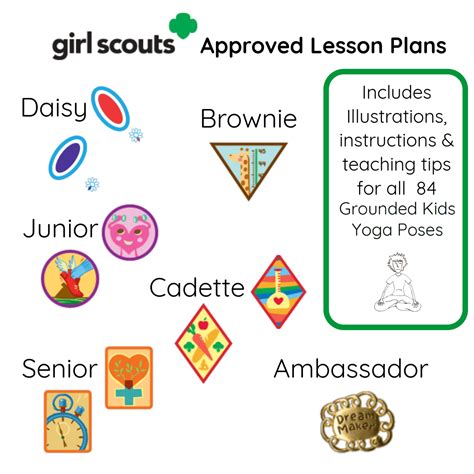 Girl Scouts Yoga Lesson Plan Bundle – Approved for All Levels ...