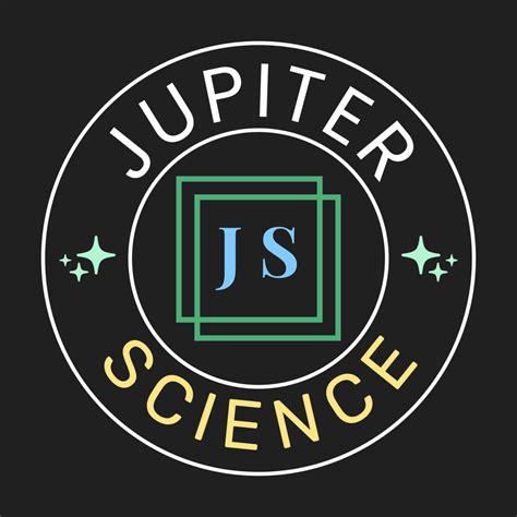 Image result for Codomain Definition