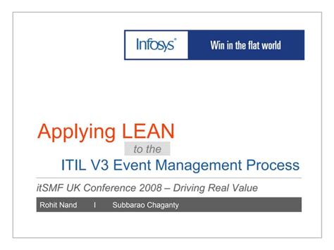 ITIL Event Management 的图像结果