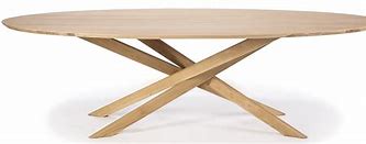 Image result for Table Ovale Design