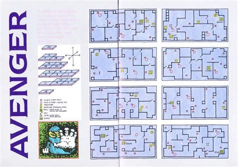 Image result for Assign Avenger CC Maps Tutorial