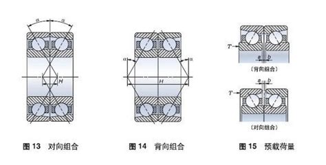 “图文并茂”详细介绍角接触球轴承的安装方法-洛阳宇耐尔精密轴承有限公司