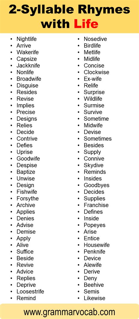 Words That Rhyme with Life - GrammarVocab