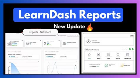 Image result for LearnDash Support Phone Number