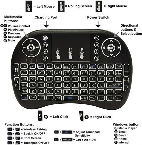 Image result for Touchpad Mini Keyboard Wired