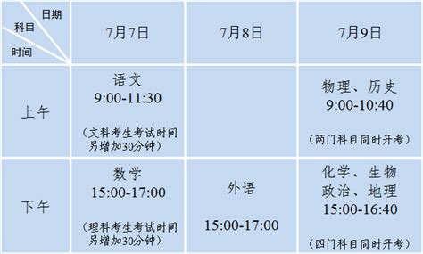 江苏确定2020年普通高考时间：7月7、8、9日三天 —中国教育在线
