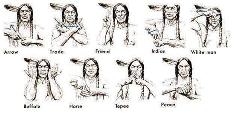 Native American Tribes Hand Signals:  Reasons and History