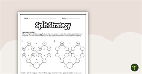 Math Split Strategy 的图像结果