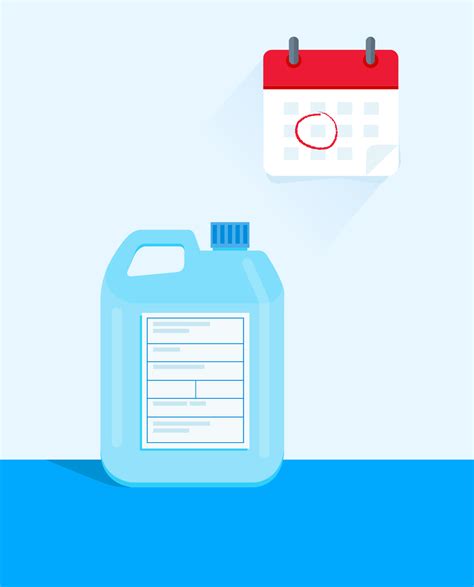 24-Hour urine collection - what is it and how do you prep..