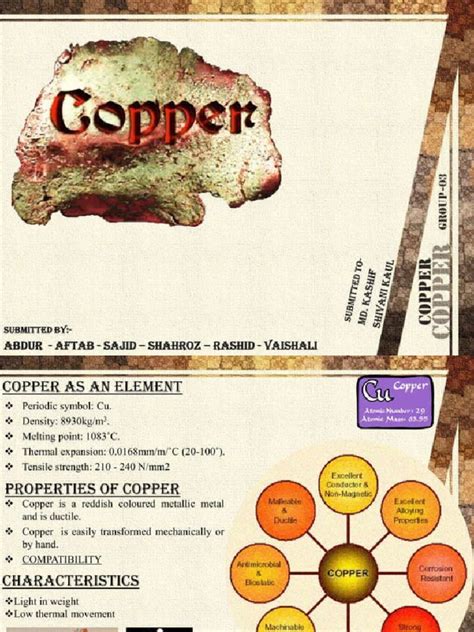 Image result for Copper Help Tutorial PDF