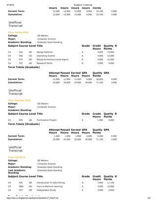 Image result for Credit Hours On Transcript