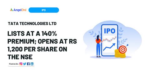Tata Technologies lists at a 140% premium; opens at Rs 1,200 per share ...