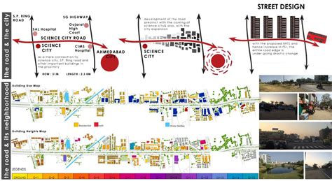 1.HUMANISING SCIENCE CITY ROAD 2.ASPIRANT NEIGHBORHOOD | CEPT - Portfolio