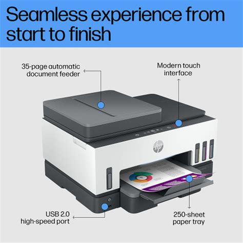 HP Smart Tank 790 All-in-One Duplex Wifi High Capacity Inktank Multi ...