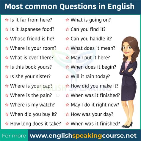 Image result for Basic English Questions