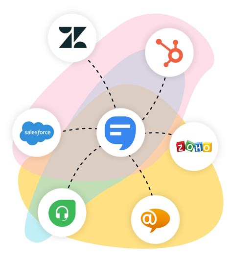 Image result for Text Message Service