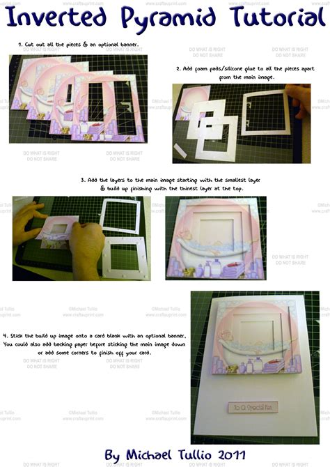Inverted Pyramid Tutorial 的图像结果