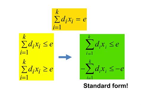Image result for Duality in Linear Programing Problem