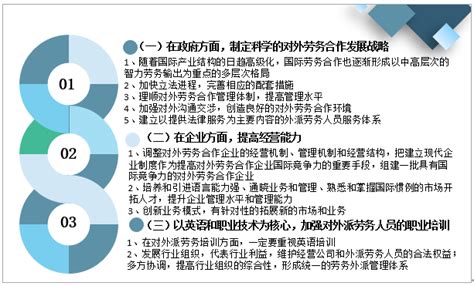 2019年中国对外劳务合作行业发展述评_人员