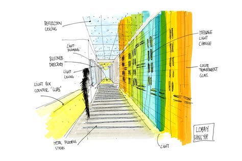 Gravity Design 的图像结果