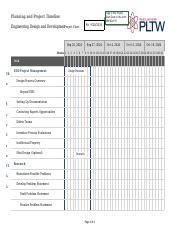 Image result for Engineering Project Timeline